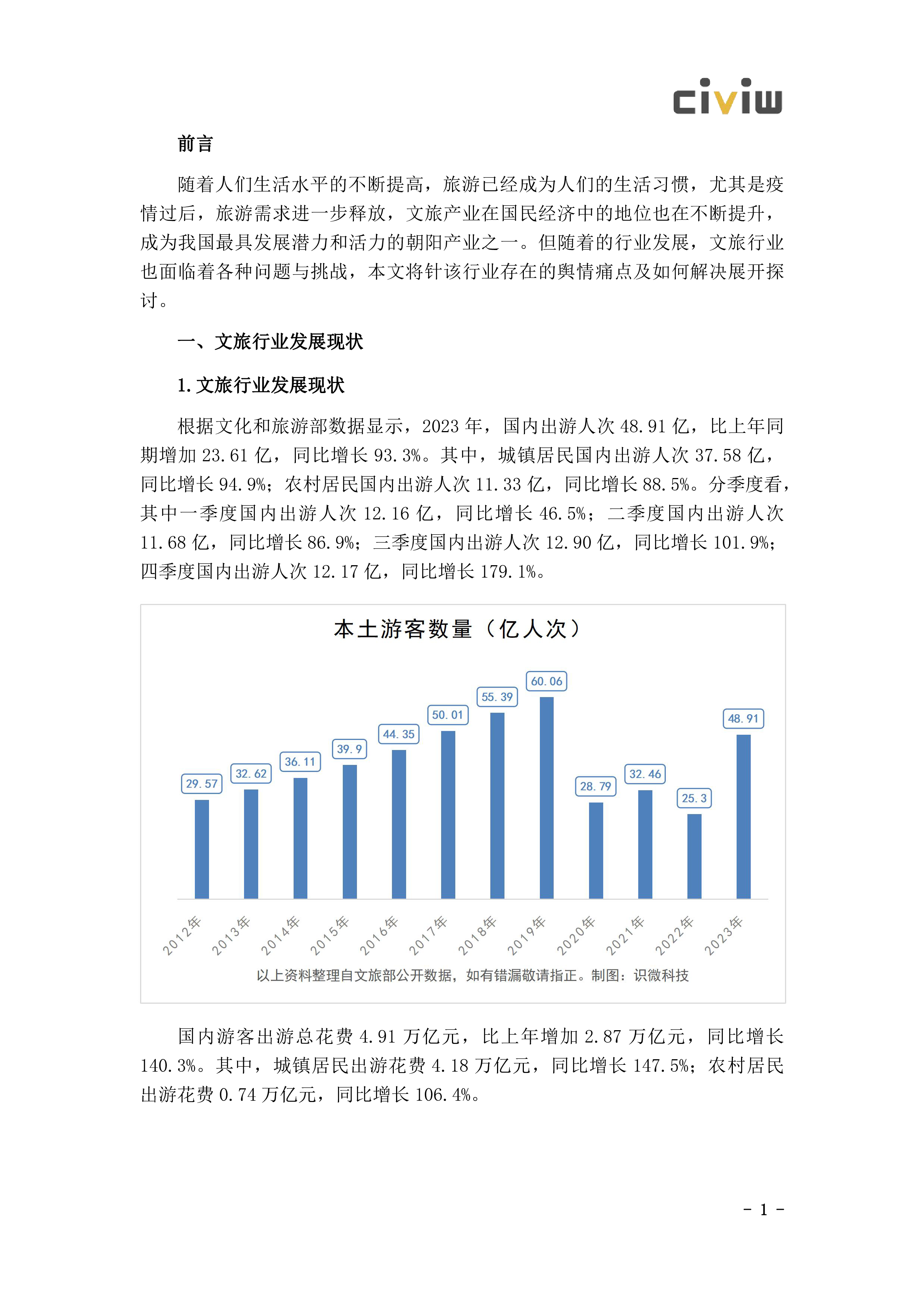 识微科技2024文化旅游行业舆情解决方案白皮书40页